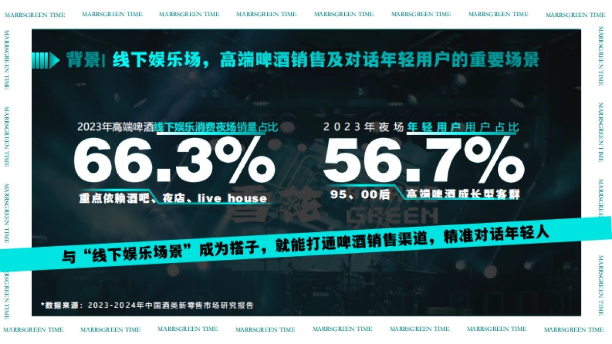 雪花马尔斯绿M.SPACE潮玩派对_第2页