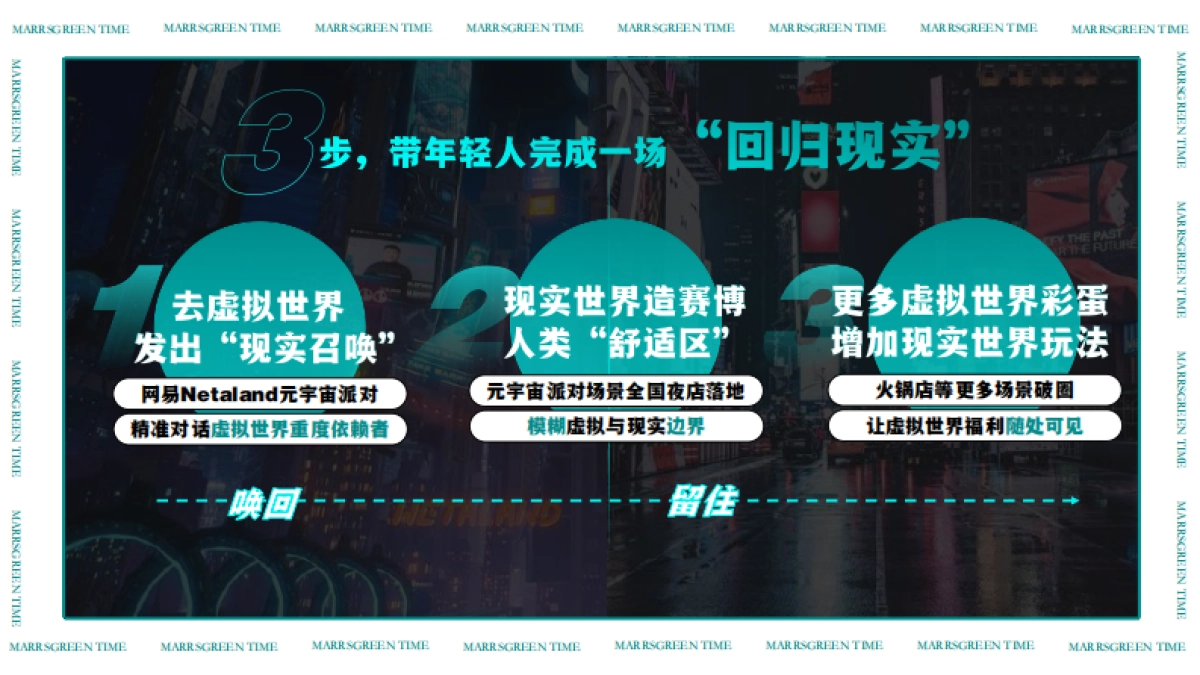 雪花马尔斯绿M.SPACE潮玩派对_第9页