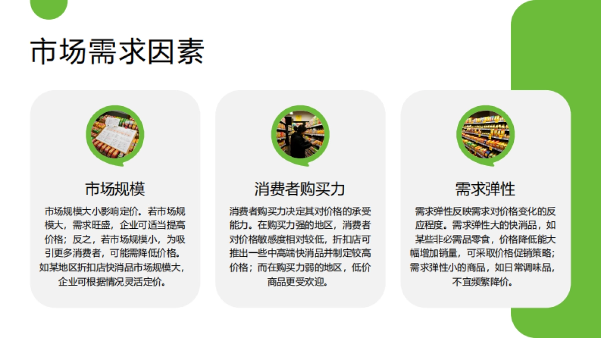 折扣店快消品定价研究报告_第10页