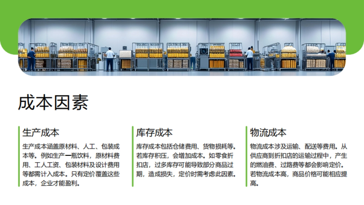 折扣店快消品定价研究报告_第9页