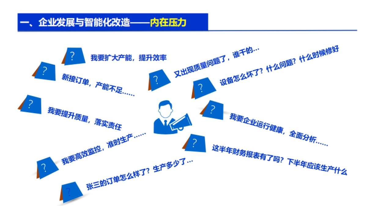 智改数转之道助力企业转型升级_第9页