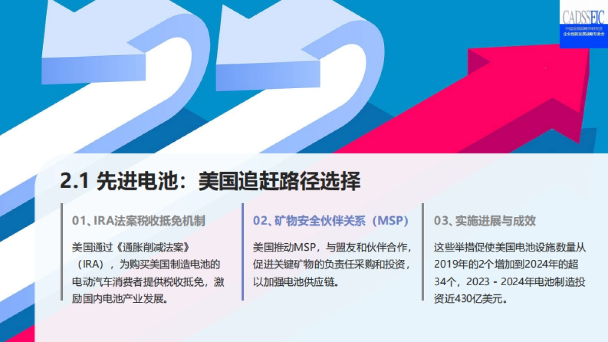中美技术差距分析2025——竞争格局与战略启示_第7页