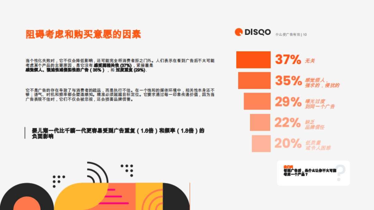 状态广告-消费者和行业洞察-塑造广告的未来._第10页