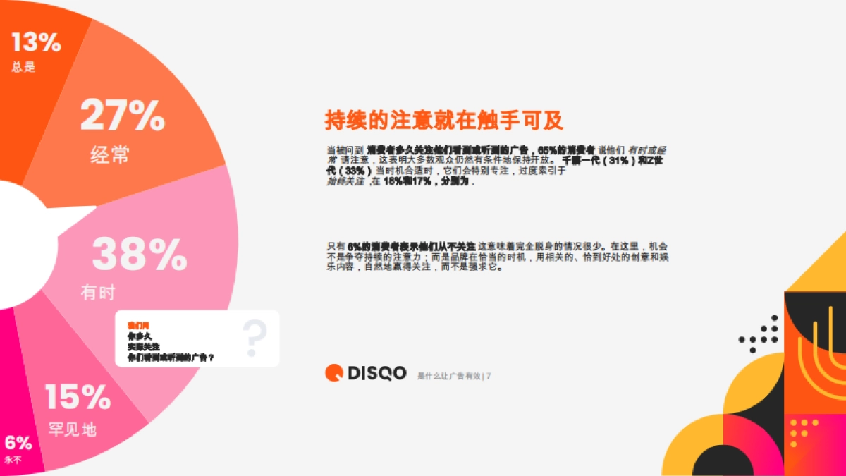 状态广告-消费者和行业洞察-塑造广告的未来._第7页