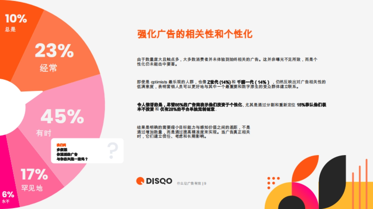 状态广告-消费者和行业洞察-塑造广告的未来._第9页