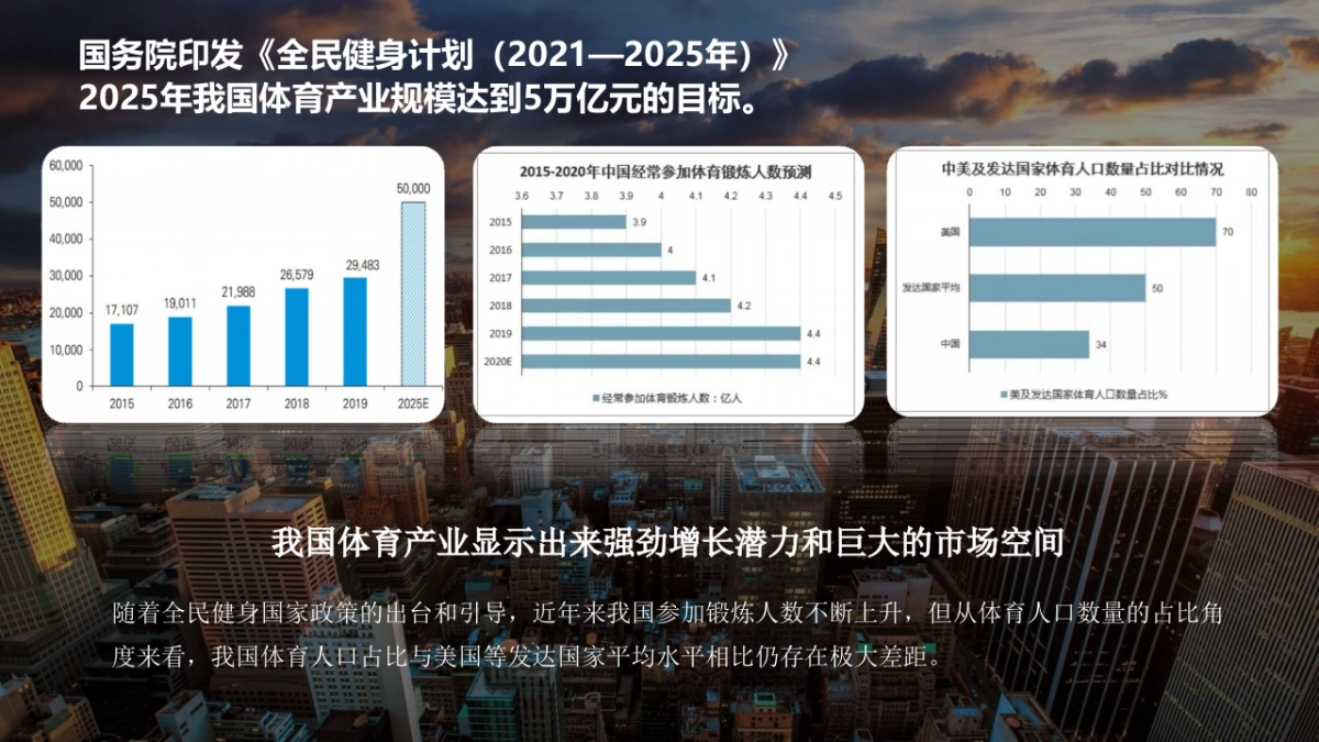 城市体育公园概念设计方案_第4页