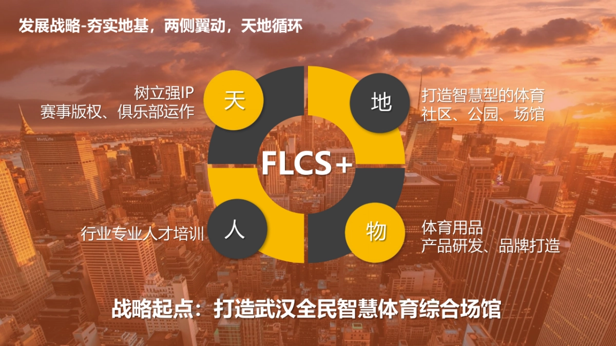 城市体育公园概念设计方案_第7页