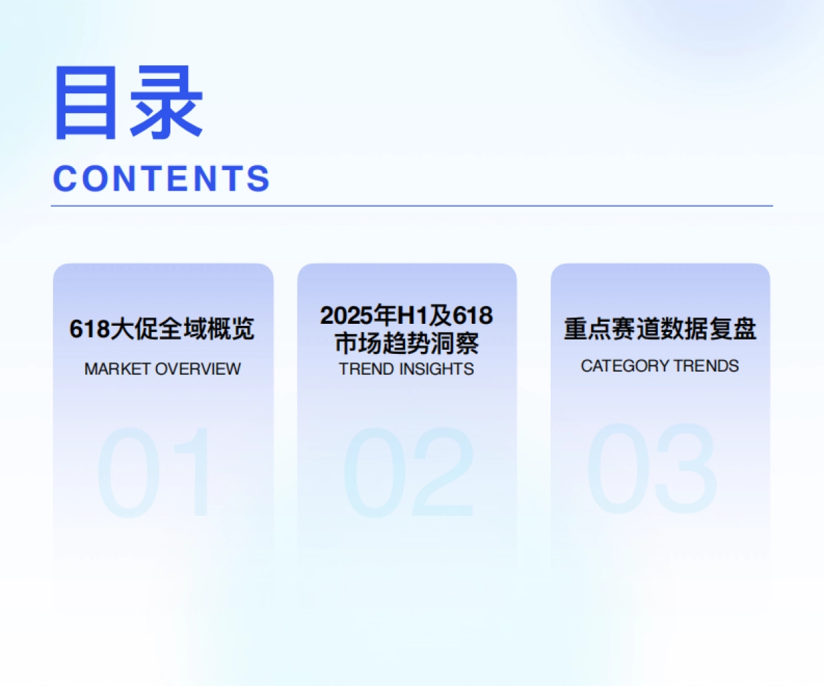 2025年618大促消费数据洞察_第2页