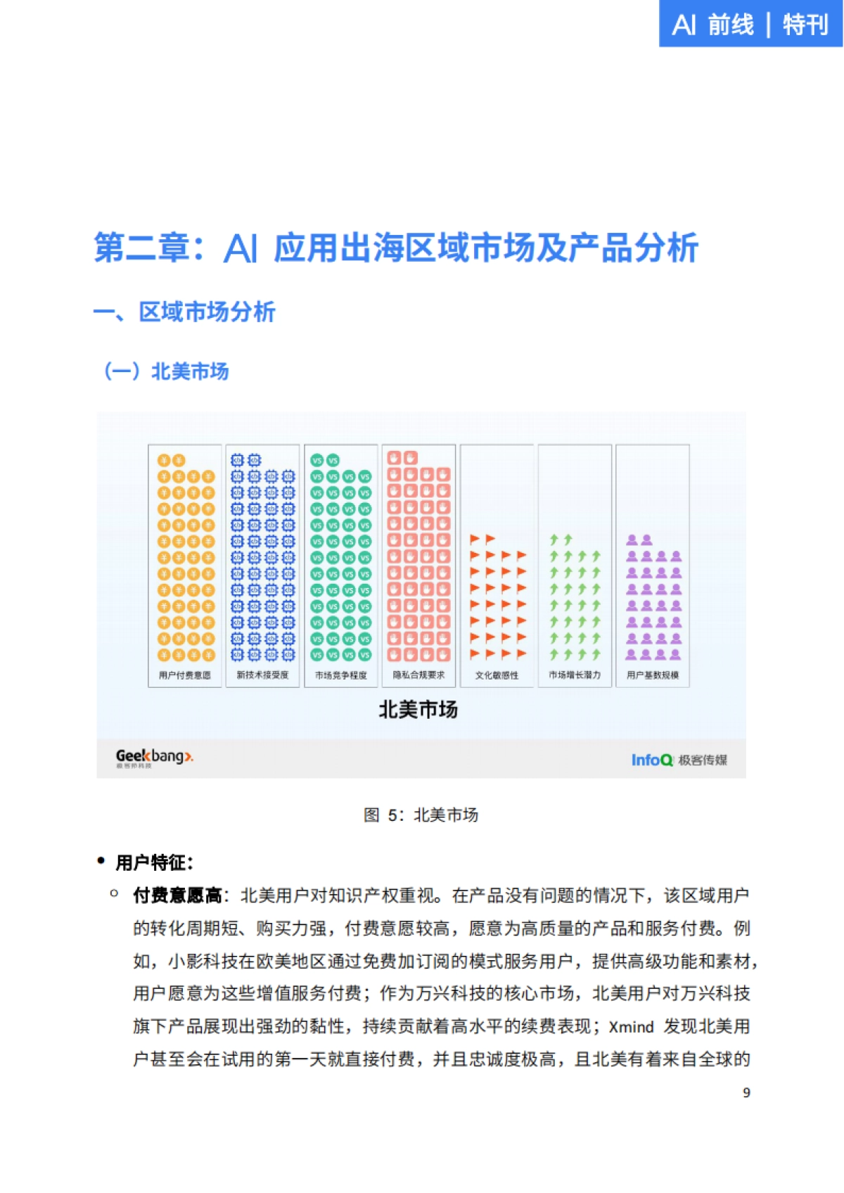 2025年AI应用出海：开拓全球版图的实战指南报告_第10页