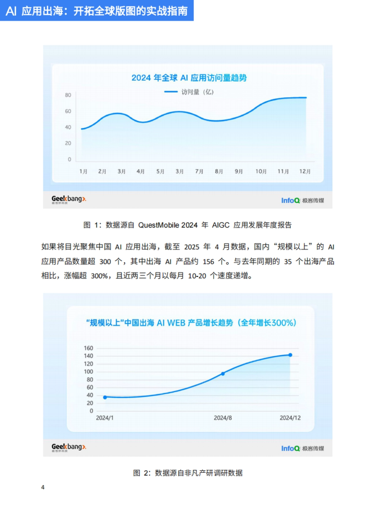 2025年AI应用出海：开拓全球版图的实战指南报告_第5页