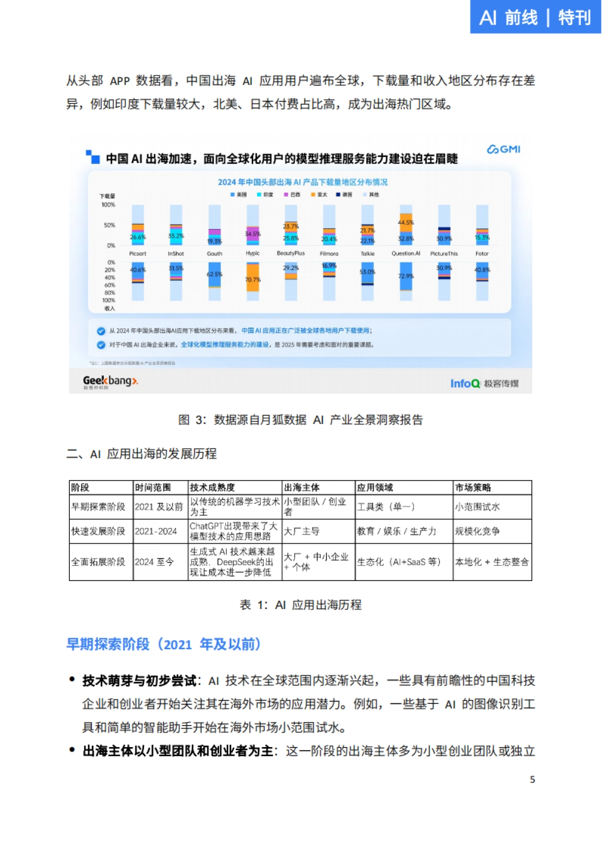 2025年AI应用出海：开拓全球版图的实战指南报告_第6页