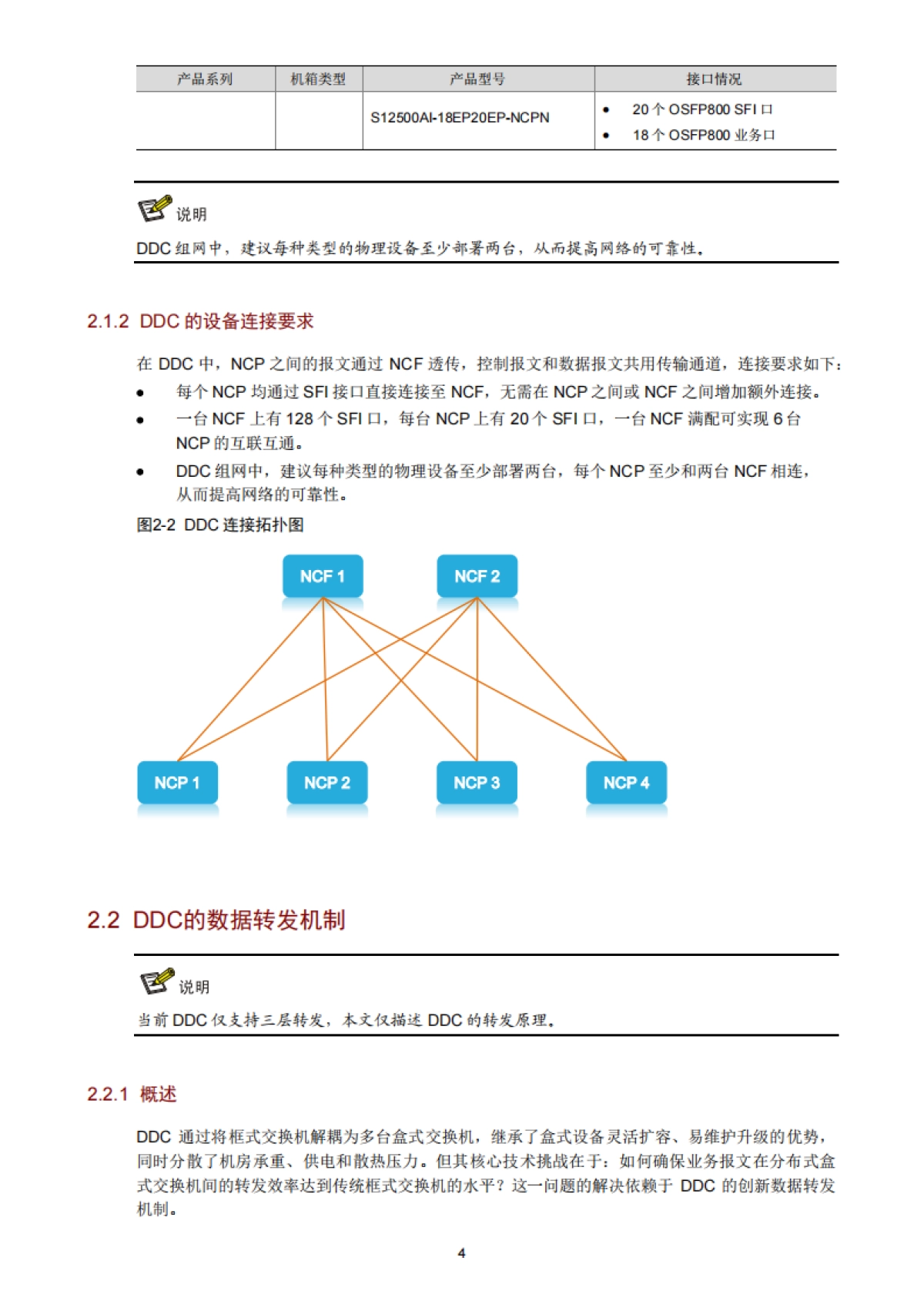 2025年DDC技术白皮书_第6页