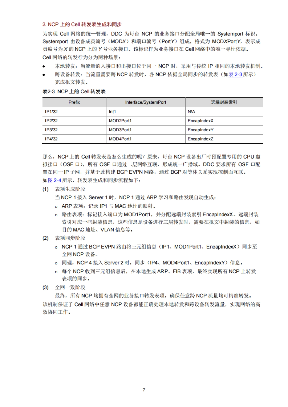 2025年DDC技术白皮书_第9页