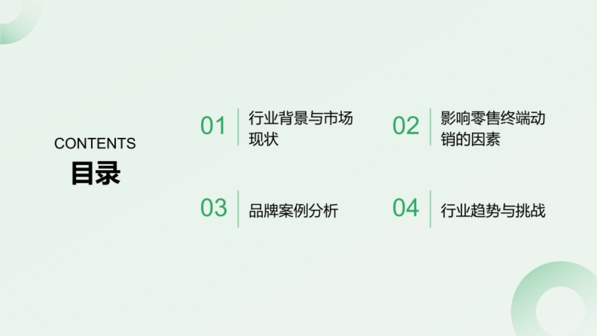 2025年功效性个护产品零售终端动销洞察报告_第2页