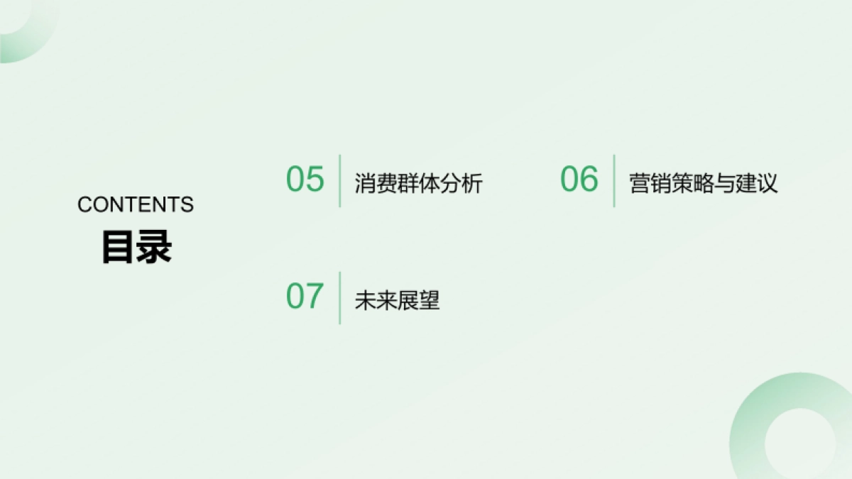 2025年功效性个护产品零售终端动销洞察报告_第3页