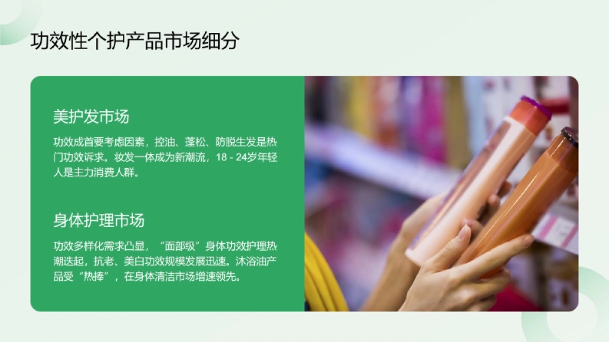 2025年功效性个护产品零售终端动销洞察报告_第6页