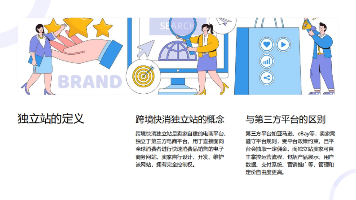 2025年跨境快消独立站运营指南_第4页