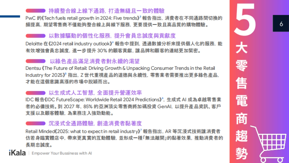 2025年零售电商产业云端应用趋势报告_第6页