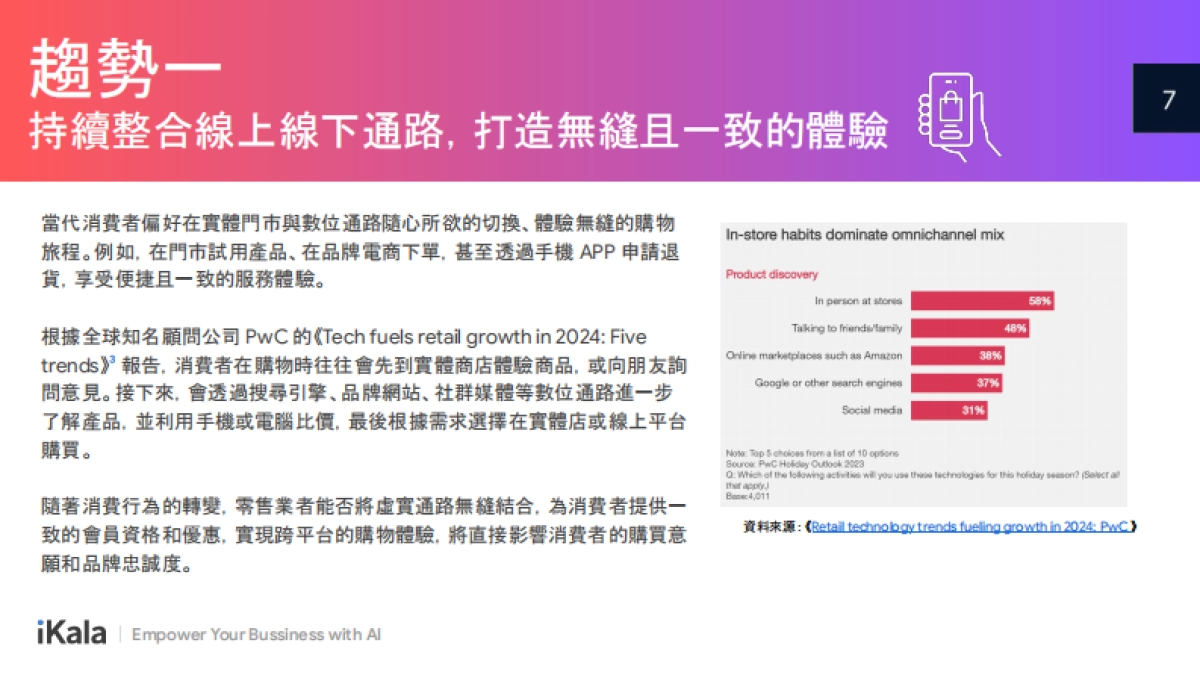 2025年零售电商产业云端应用趋势报告_第7页