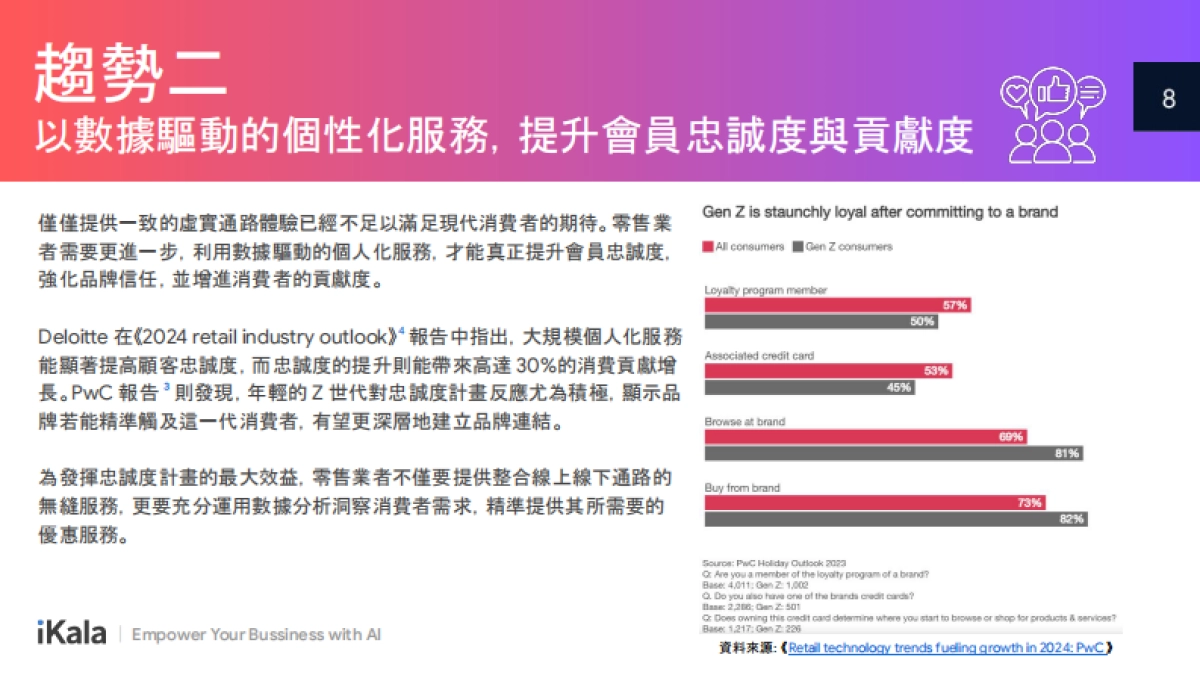 2025年零售电商产业云端应用趋势报告_第8页