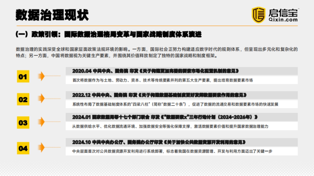 2025年企业数据治理实践白皮书_第6页