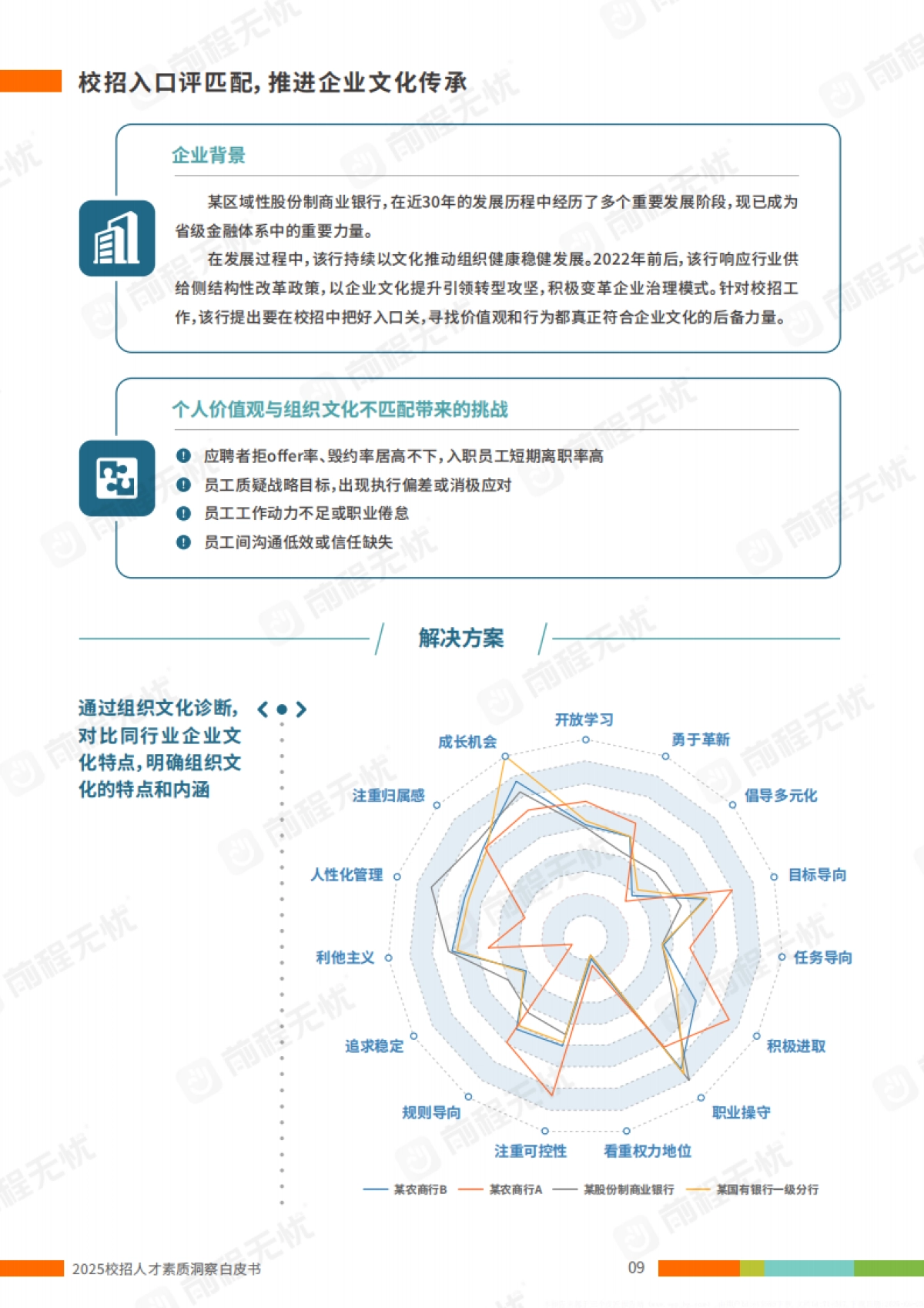 2025年校招人才素质洞察白皮书_第10页