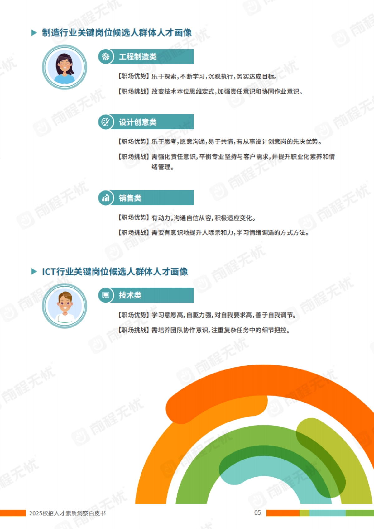 2025年校招人才素质洞察白皮书_第6页