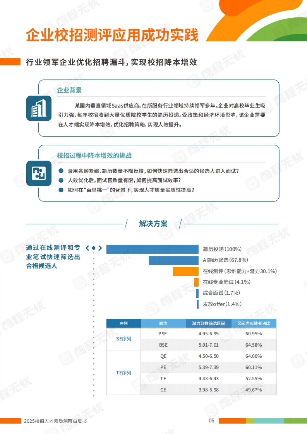 2025年校招人才素质洞察白皮书_第7页