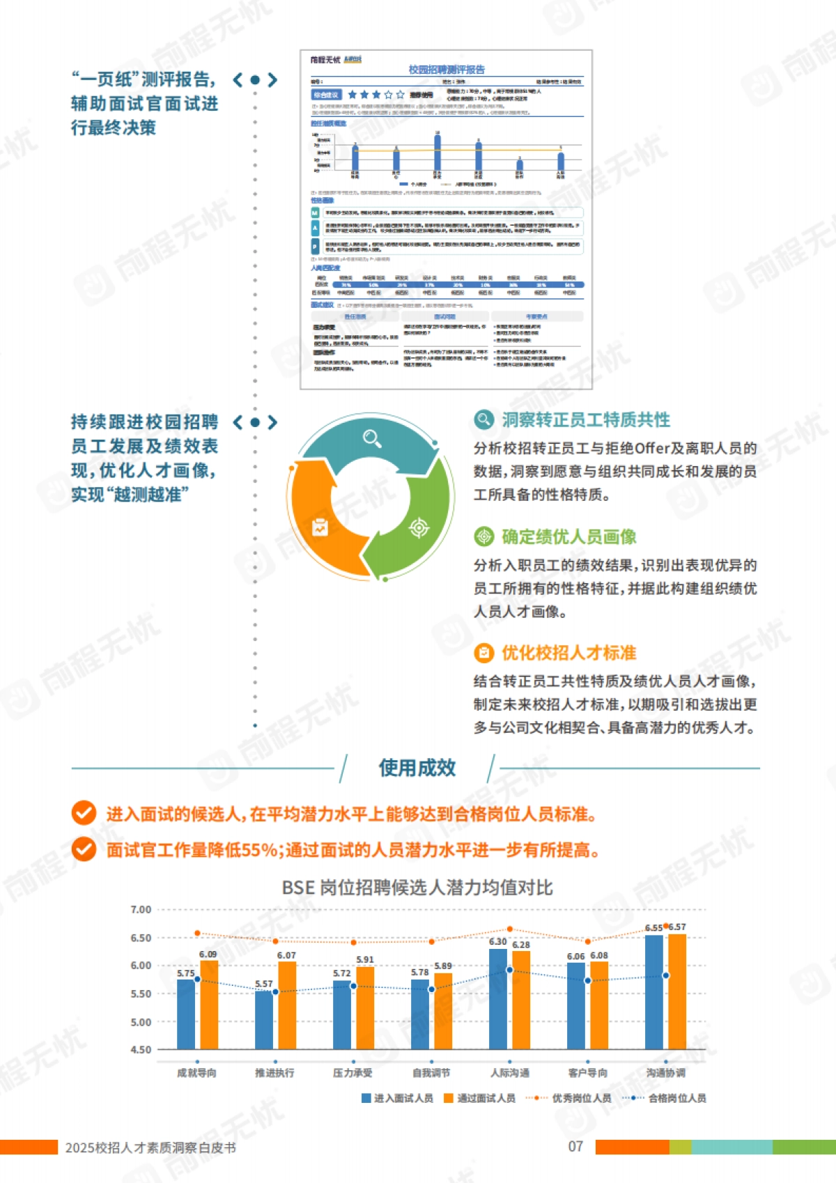 2025年校招人才素质洞察白皮书_第8页