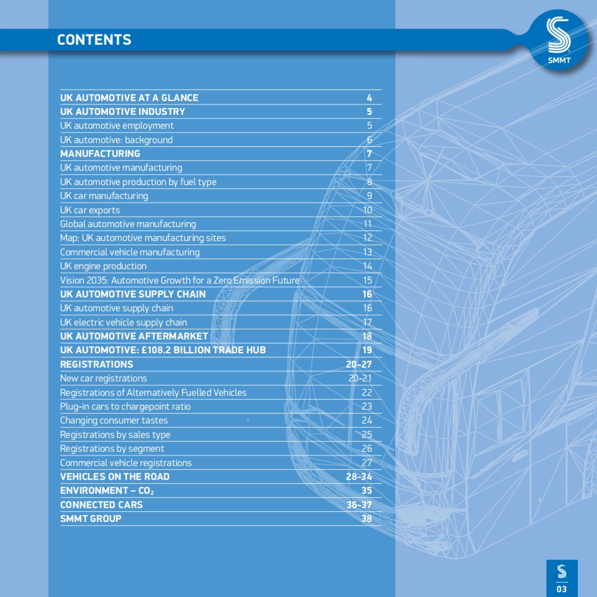 2025年英国汽车行业报告_第3页