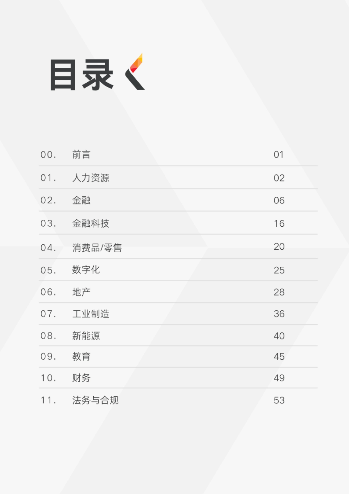 2025年中国内地薪酬指南_第3页