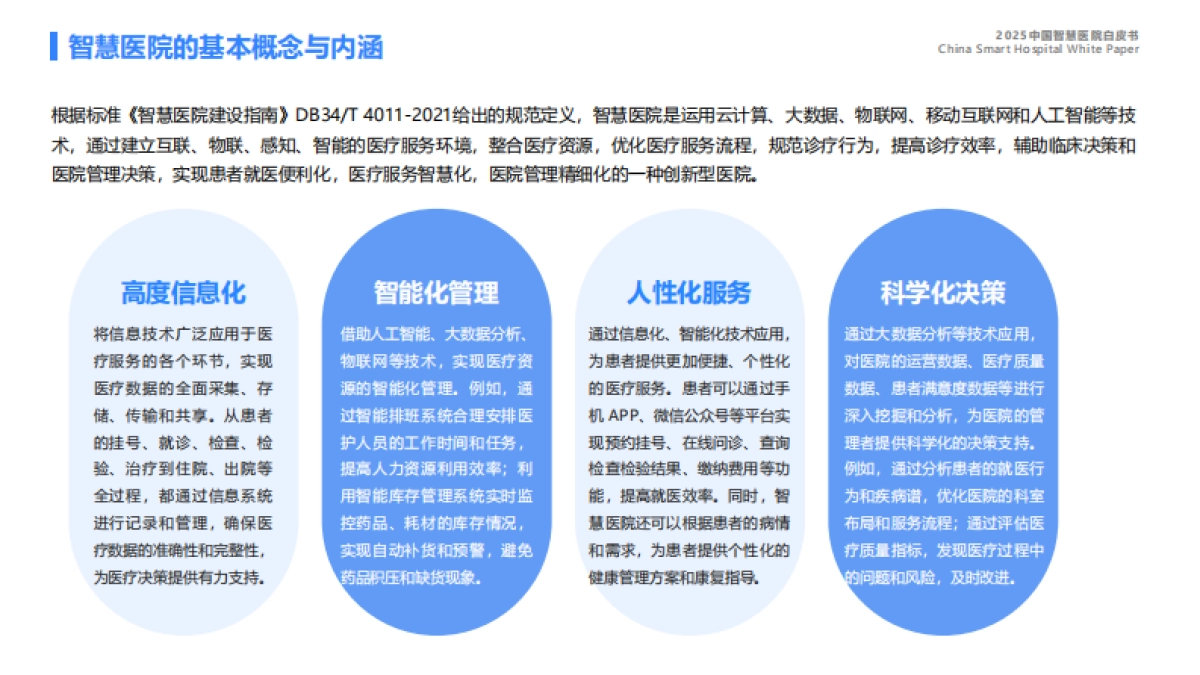 2025年中国智慧医院白皮书_第3页