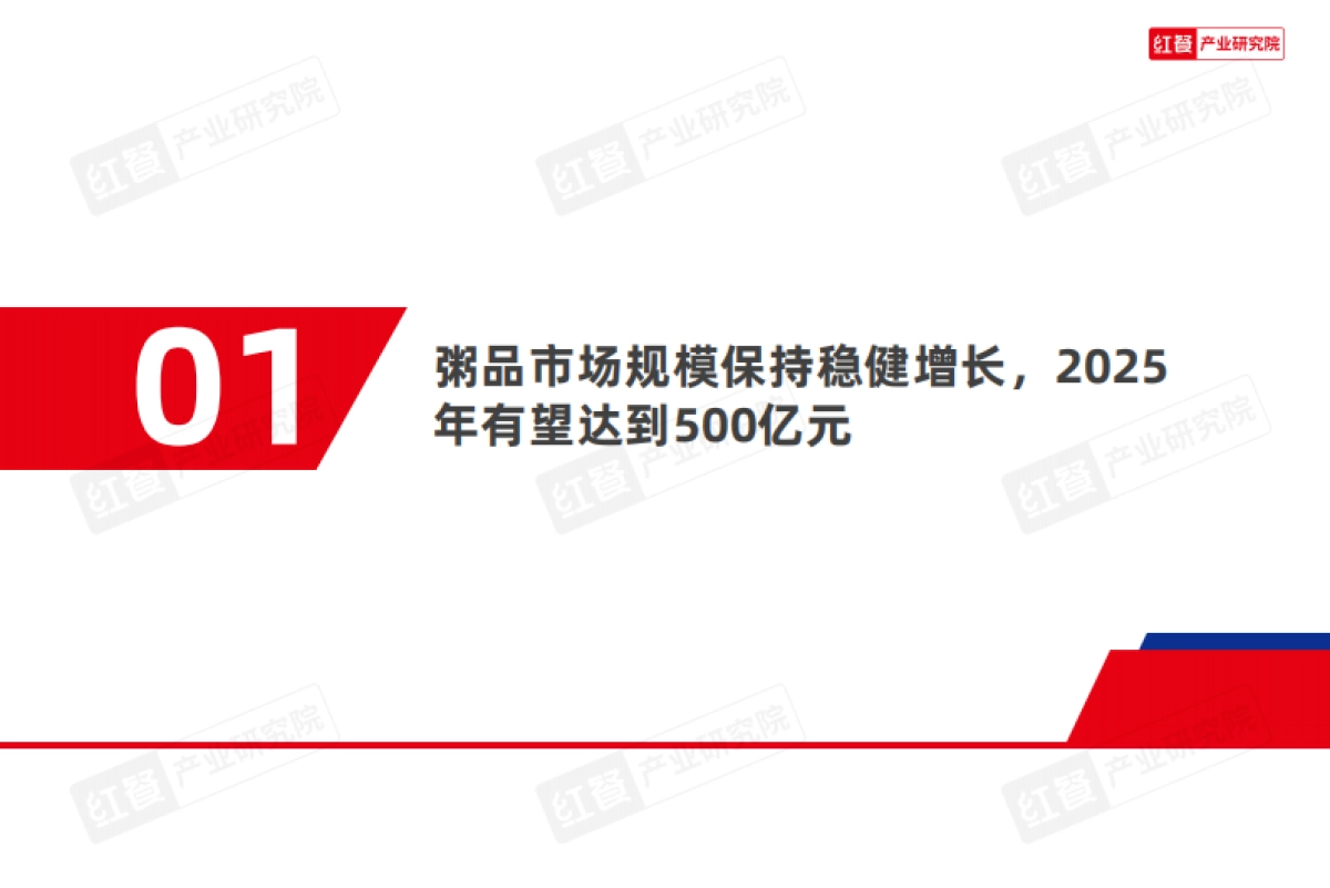 2025年粥品品类发展报告_第4页