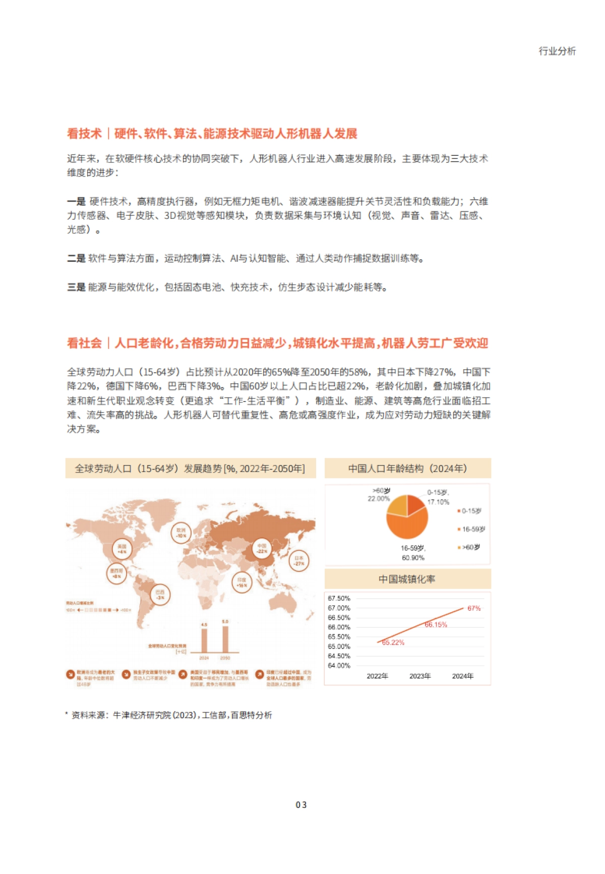2025市场洞察报告：人形机器人的商业化路径还有多远？_第5页
