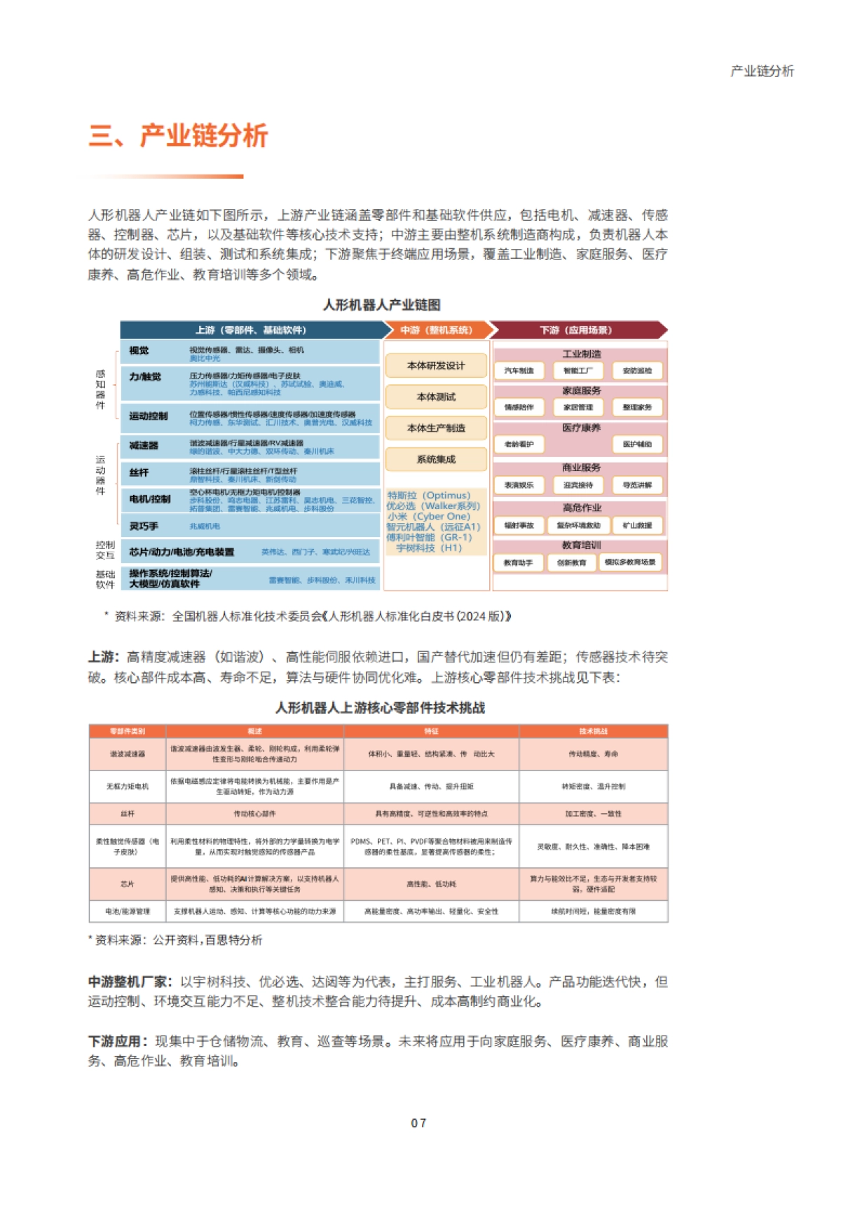 2025市场洞察报告：人形机器人的商业化路径还有多远？_第9页