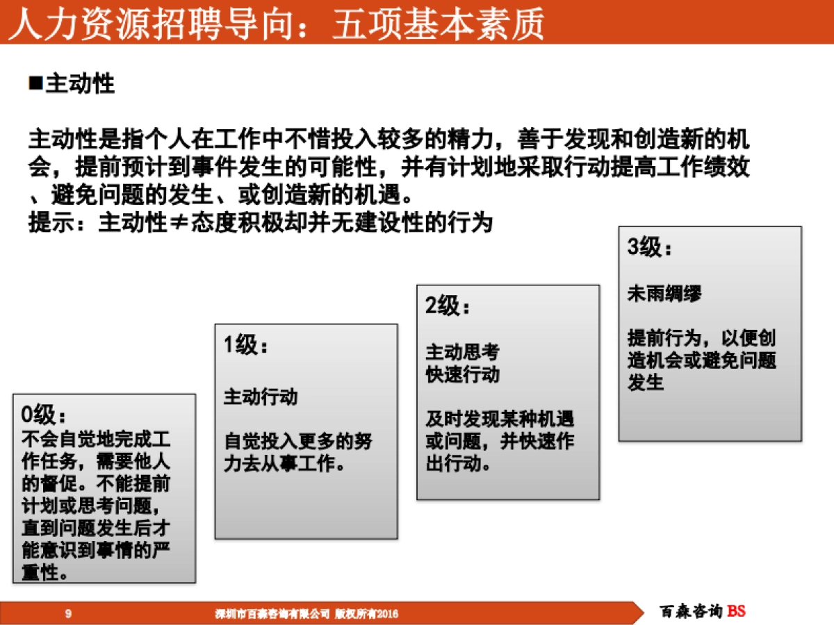华为人力资源管理解密_第9页