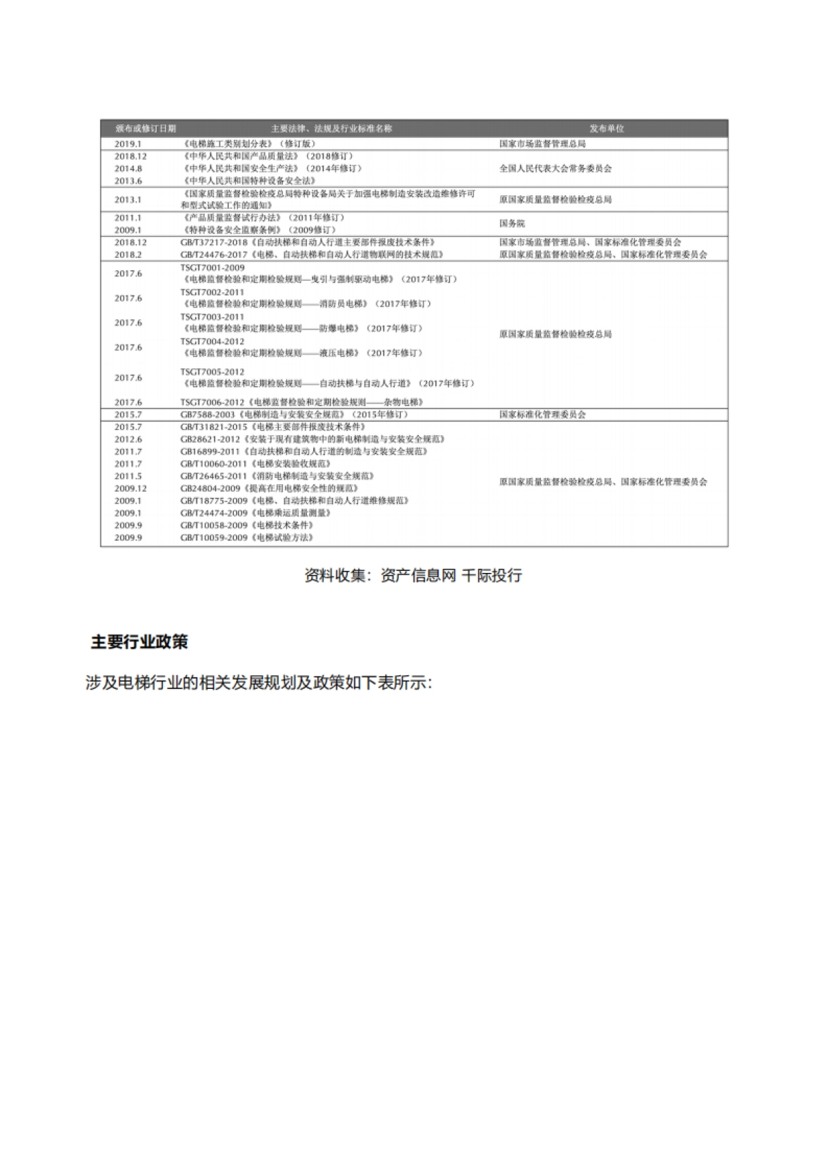 领英：智能电梯行业研究报告_第7页