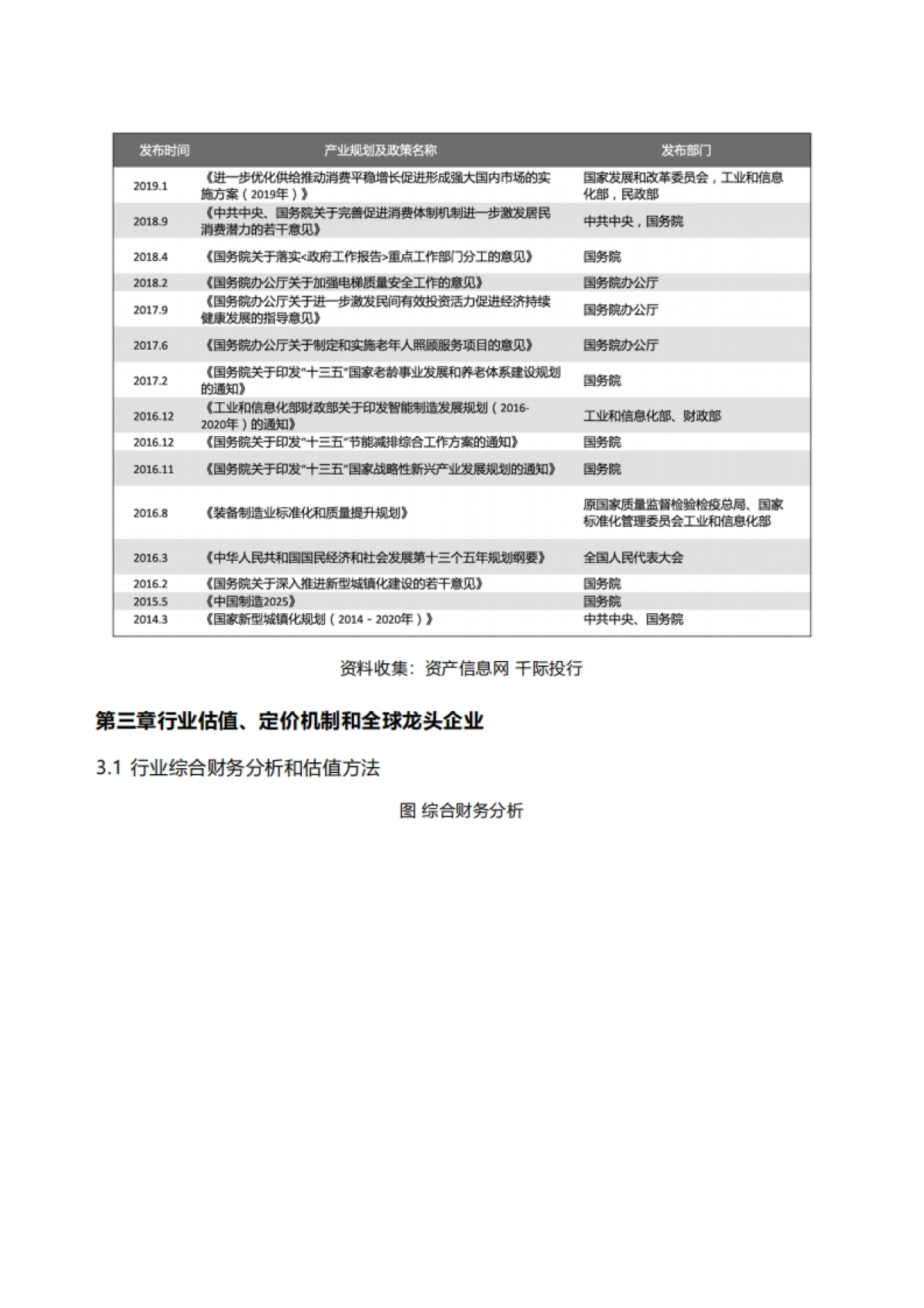 领英：智能电梯行业研究报告_第8页