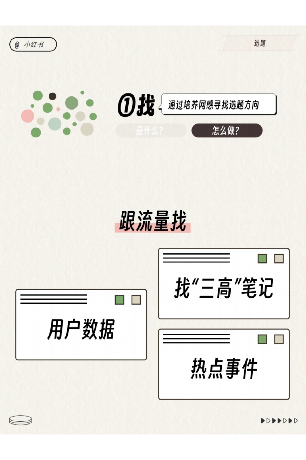 小红书运营工作模型_第6页