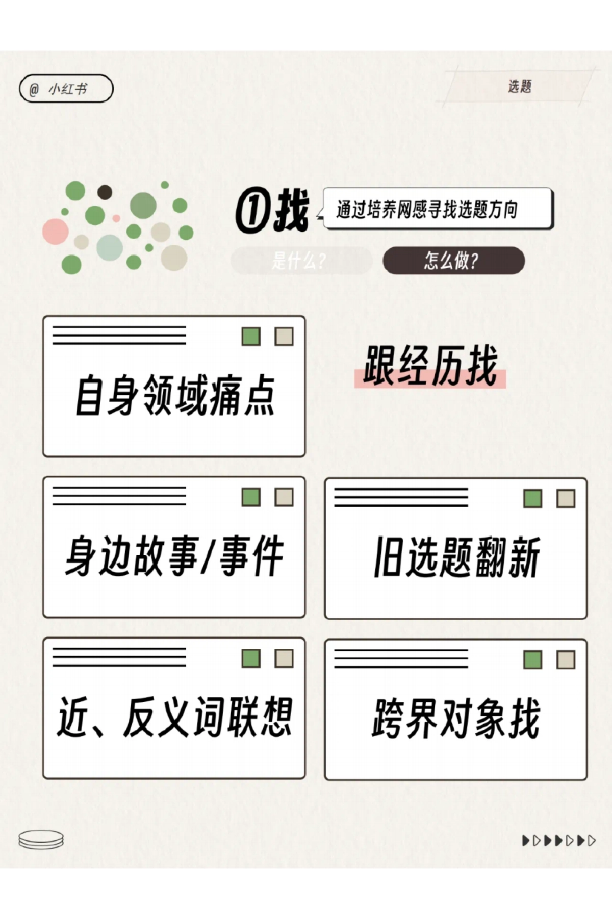 小红书运营工作模型_第7页