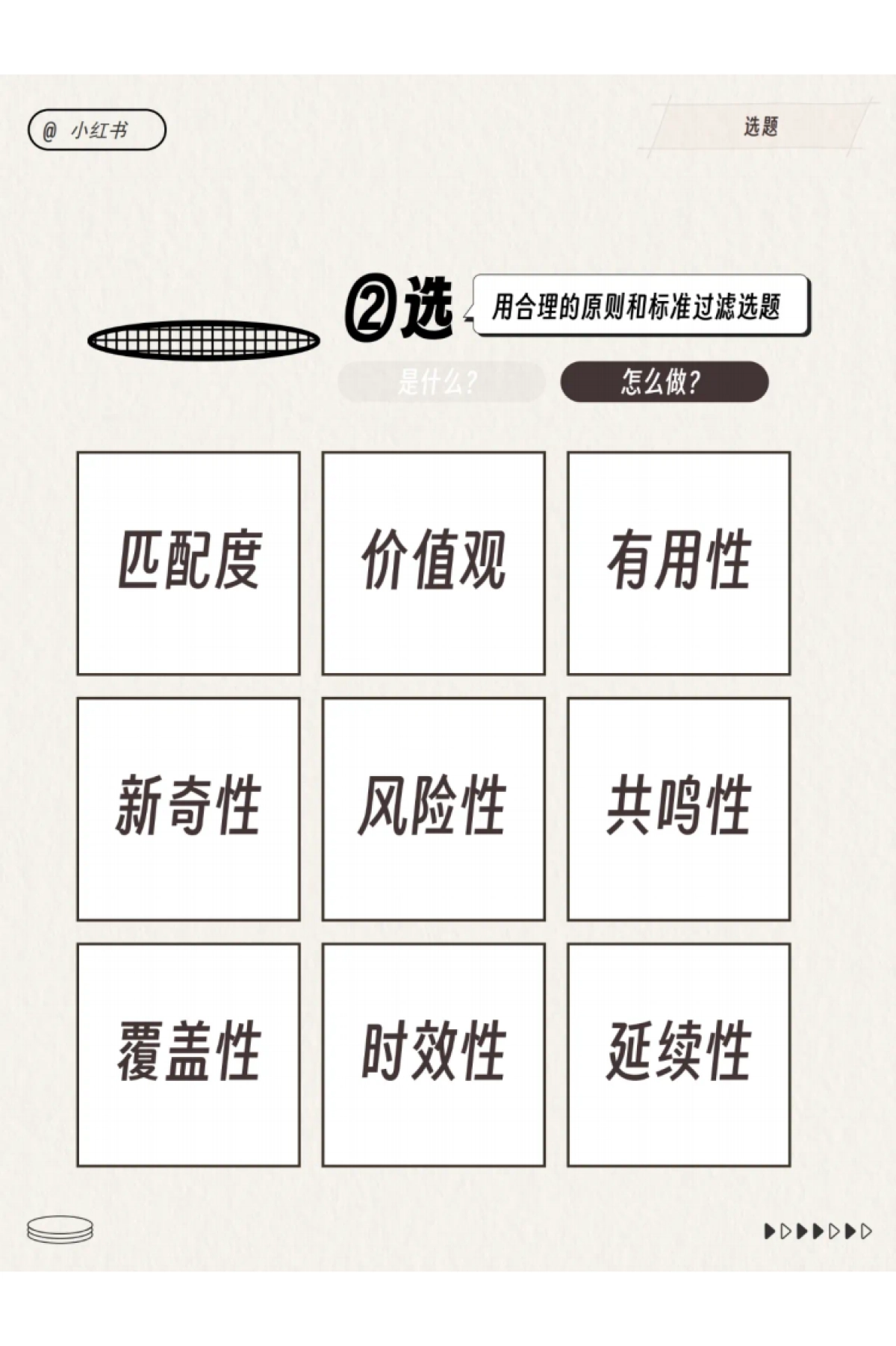 小红书运营工作模型_第9页