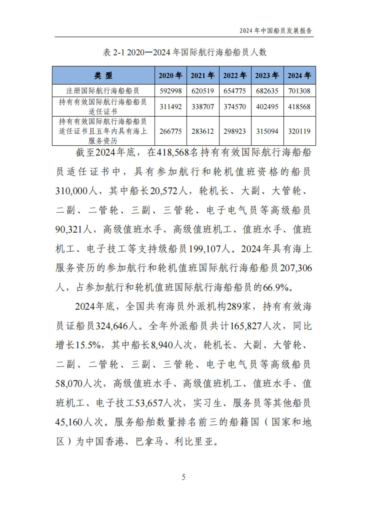 2024年中国船员发展报告_第8页