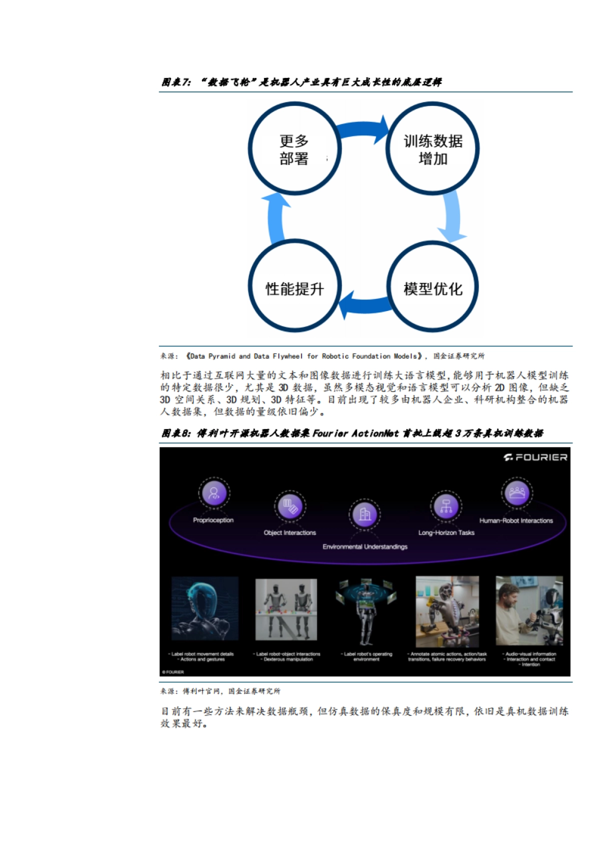 2025垂直领域具身智能机器人产业化落地现状及潜力应用场景分析报告_第8页