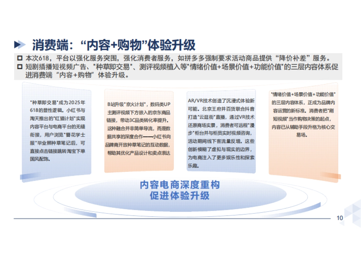 2025年618电商大促营销风云录_第10页