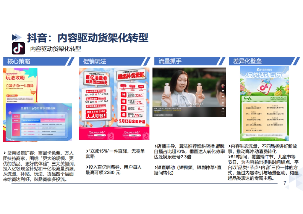 2025年618电商大促营销风云录_第7页