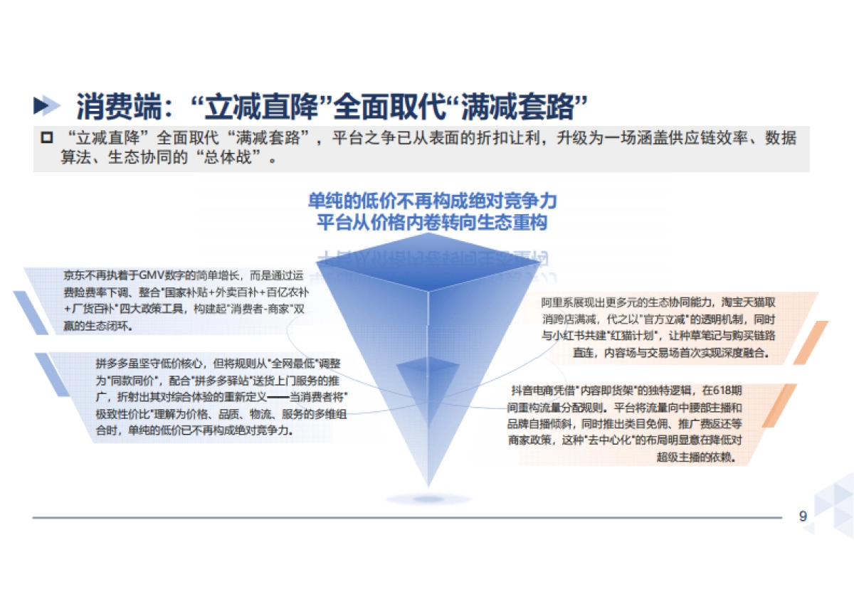 2025年618电商大促营销风云录_第9页