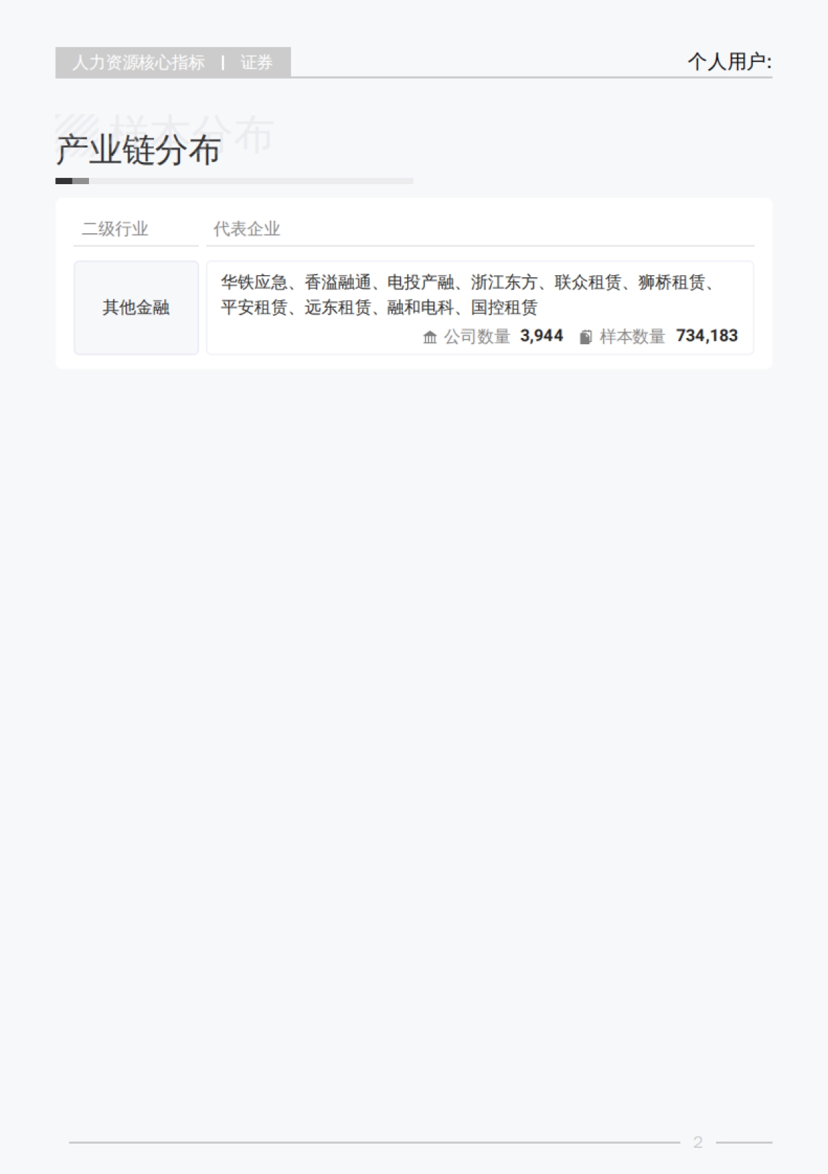 2025年Q2证券行业薪酬报告_第7页