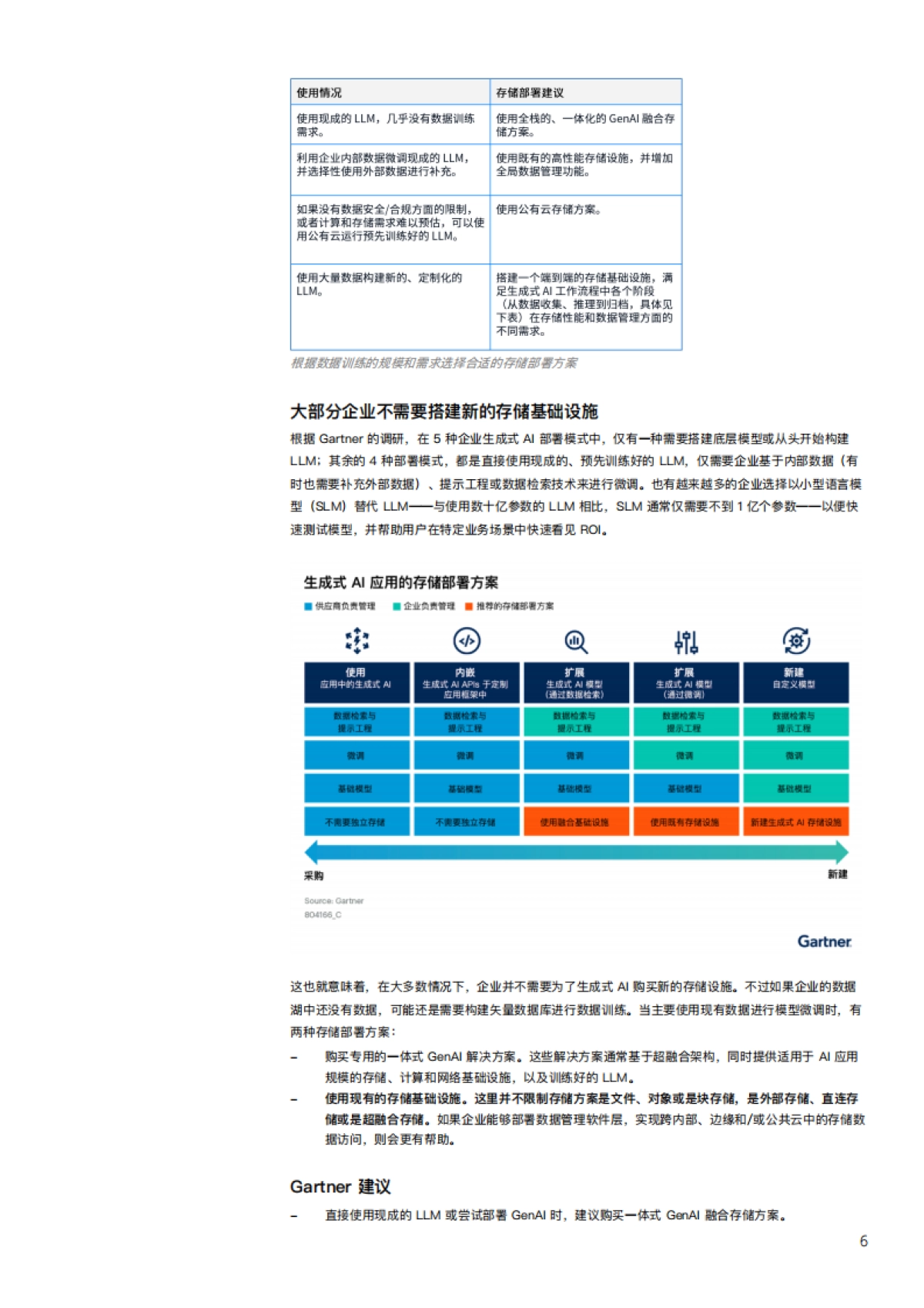 2025年构建企业AI基础设施：技术趋势、产品方案与测试验证报告_第7页