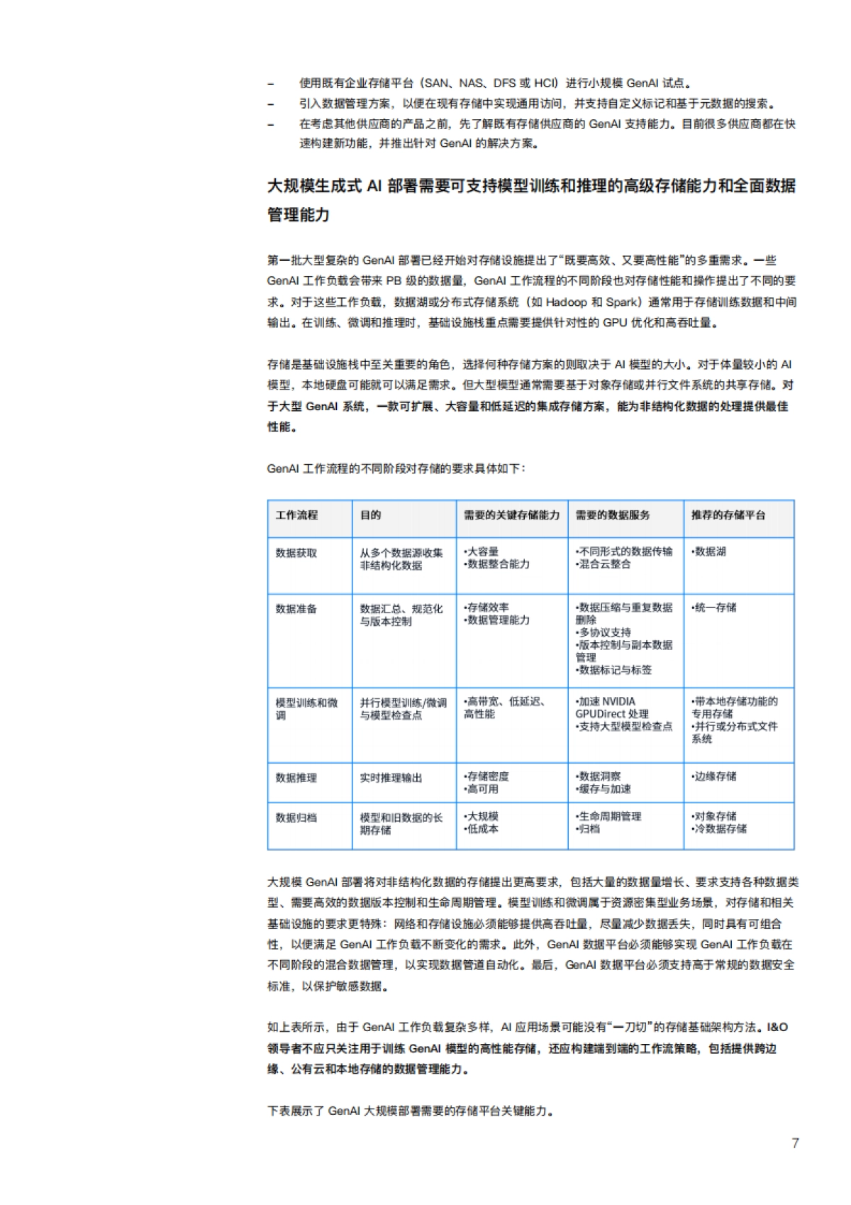 2025年构建企业AI基础设施：技术趋势、产品方案与测试验证报告_第8页