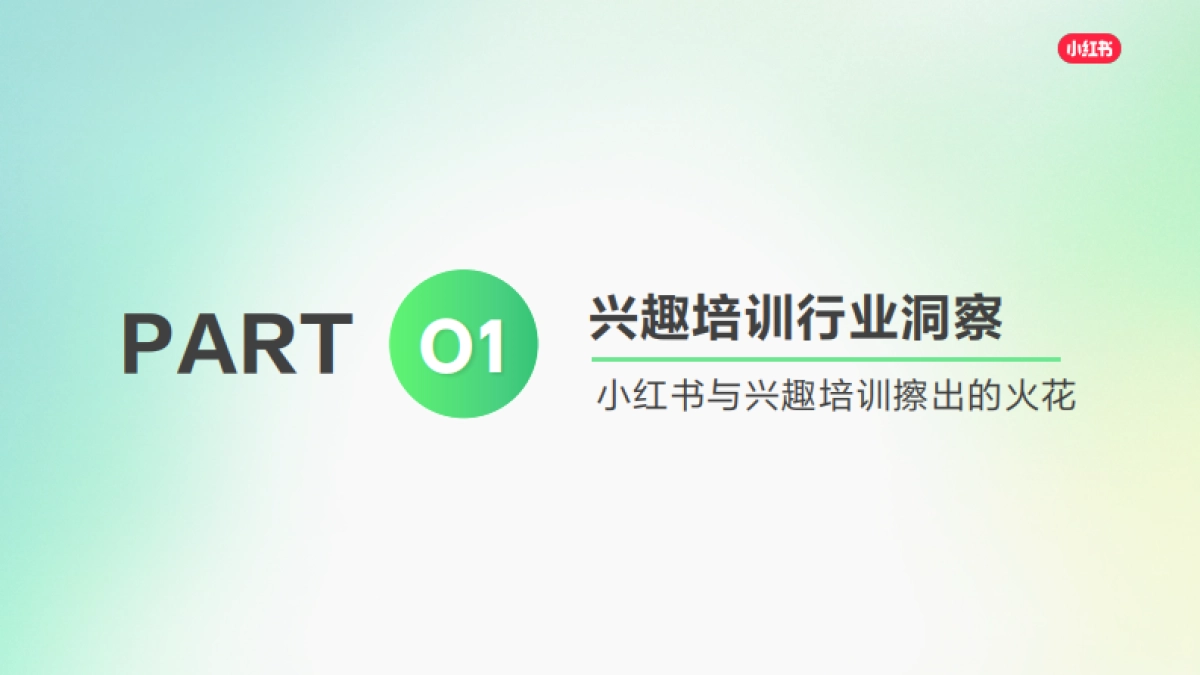 2025小红书兴趣培训行业营销通案_第2页